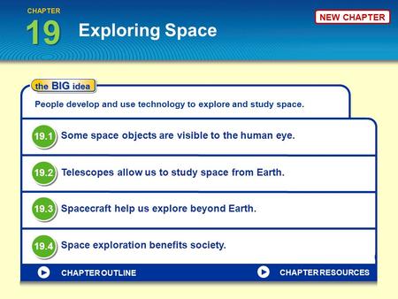 Exploring Space CHAPTER the BIG idea People develop and use technology to explore and study space. Some space objects are visible to the human eye. Telescopes.