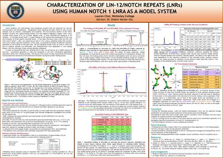 --0 hr --1 hr --2 hr --5hr two folded species reduced Material and Methods Protein Expression and Purification: The pMML-LNRA vector contains the wild-type.