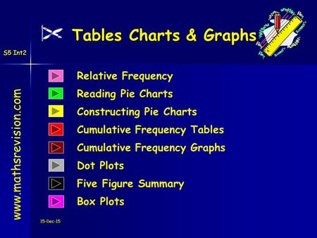 15-Dec-15 Relative Frequency Reading Pie Charts Tables Charts & Graphs www.mathsrevision.com Constructing Pie Charts Cumulative Frequency Tables Dot Plots.