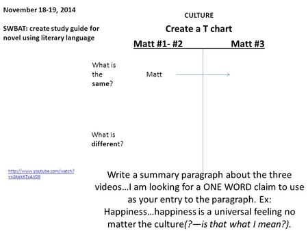 November 18-19, 2014 SWBAT: create study guide for novel using literary language CULTURE Create a T chart Matt #1- #2 Matt #3 What is the same? What is.