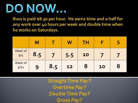 MTWTHFS Week of 9/4 8.575.51077 Week of 9/11 98.5128108 Straight Time Pay? Overtime Pay? Double Time Pay? Gross Pay?