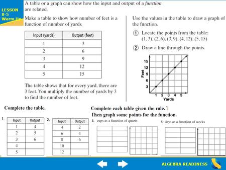 ALGEBRA READINESS LESSON 8-5 Warm Up Lesson 8-5 Warm-Up.