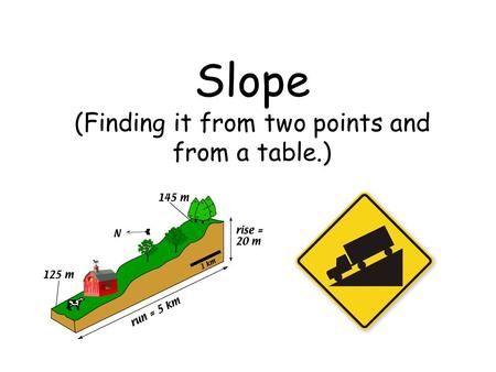 Slope (Finding it from two points and from a table.)