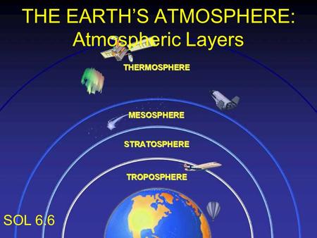 THE EARTH’S ATMOSPHERE: Atmospheric Layers SOL 6.6.