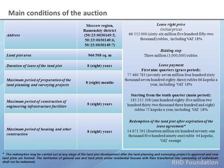 RHD Foundation Main conditions of the auction Address Moscow region, Ramenskiy district (50:23:0030149:5, 50:23:0030149:6, 50:23:0030149:7) Lease right.