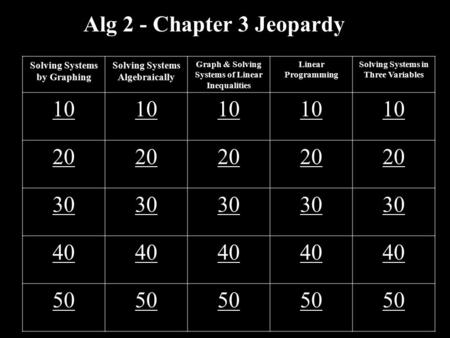 Alg 2 - Chapter 3 Jeopardy Solving Systems by Graphing Solving Systems Algebraically Graph & Solving Systems of Linear Inequalities Linear Programming.