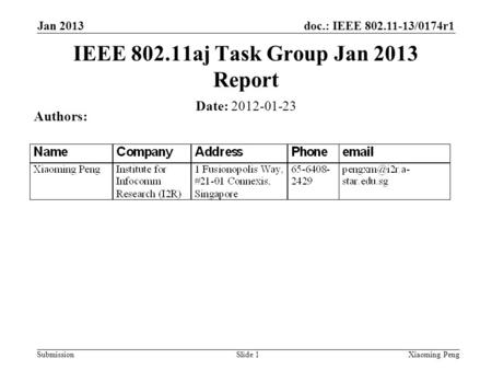 Doc.: IEEE 802.11-13/0174r1 Submission Jan 2013 Xiaoming PengSlide 1 Date: 2012-01-23 Authors: IEEE 802.11aj Task Group Jan 2013 Report.