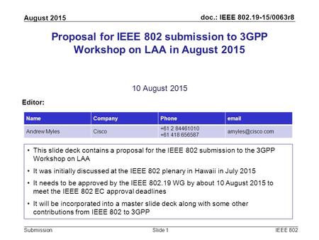 Doc.: IEEE 802.19-15/0063r8 Submission August 2015 IEEE 802Slide 1 Proposal for IEEE 802 submission to 3GPP Workshop on LAA in August 2015 10 August 2015.