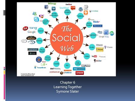 Chapter 6 Learning Together Symone Slater. Intro.  The use of the Social Web is now heavily incorporated into the everything we do.  All Roads point.