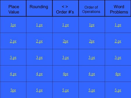 2 pt 3 pt 4 pt 5pt 1 pt 2 pt 3 pt 4 pt 5 pt 1 pt 2pt 3 pt 4pt 5 pt 1pt 2pt 3 pt 4 pt 5 pt 1 pt 2 pt 3 pt 4pt 5 pt 1pt Place Value Rounding Order #’s Word.