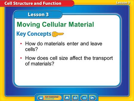 Moving Cellular Material