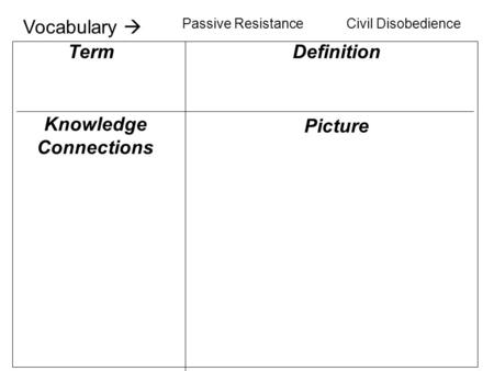 Knowledge Connections Definition Picture Term Vocabulary  Passive ResistanceCivil Disobedience.