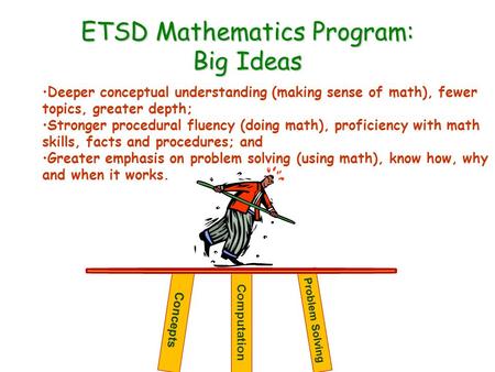 ETSD Mathematics Program: Big Ideas Problem Solving Computation Concepts Deeper conceptual understanding (making sense of math), fewer topics, greater.