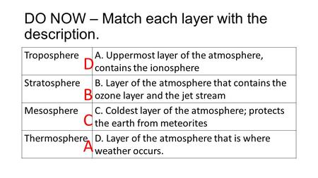 DO NOW – Match each layer with the description. TroposphereA. Uppermost layer of the atmosphere, contains the ionosphere StratosphereB. Layer of the atmosphere.