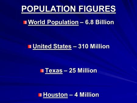 POPULATION FIGURES World Population – 6.8 Billion United States – 310 Million Texas – 25 Million Houston – 4 Million.