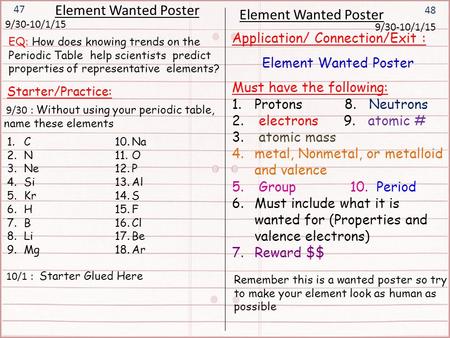 Starter/Practice: 48 47 Element Wanted Poster 9/30-10/1/15 Application/ Connection/Exit : Element Wanted Poster Must have the following: 1.Protons 8. Neutrons.