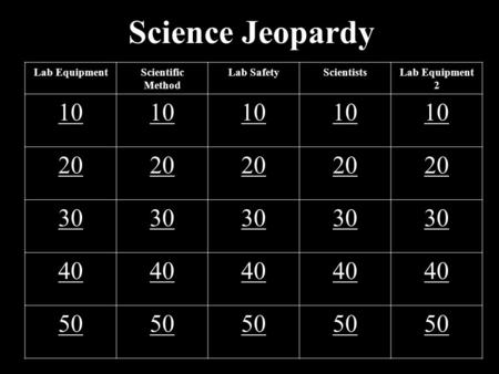 Science Jeopardy Lab EquipmentScientific Method Lab SafetyScientistsLab Equipment 2 10 20 30 40 50.