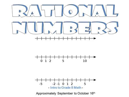 - Intro to Grade 8 Math - Approximately September to October 16 th.