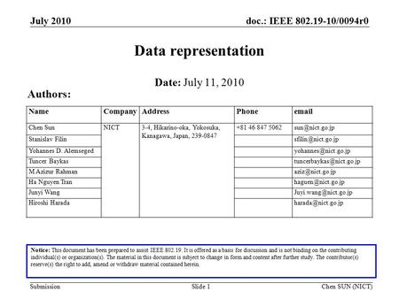Doc.: IEEE 802.19-10/0094r0 SubmissionSlide 1 Data representation Notice: This document has been prepared to assist IEEE 802.19. It is offered as a basis.