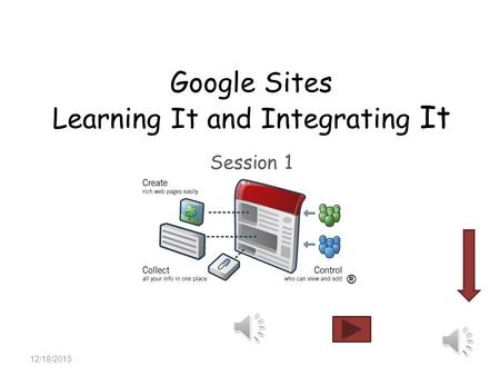 Google Sites Learning It and Integrating It 12/18/2015 ® Session 1.