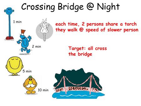 Crossing Night 1 min 2 min 5 min 10 min each time, 2 persons share a torch they speed of slower person Target: all cross the bridge.
