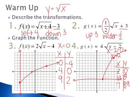  Describe the transformations. 1. 2.  Graph the Function. 3. 4.