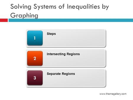 Solving Systems of Inequalities by Graphing www.themegallery.com 33 22 11 Steps Intersecting Regions Separate Regions.