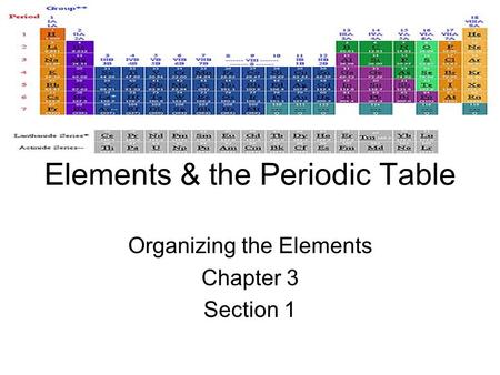 Elements & the Periodic Table Organizing the Elements Chapter 3 Section 1.