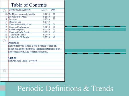 Periodic Definitions & Trends Table of Contents Lecture/Lab/Activity Date Pg# 14. The History of Atomic Models 9/14/10 31 15. Structure of the Atom 9/15/10.