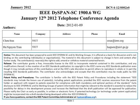 DCN 6-12/0002r0 Slide 1 IEEE DySPAN-SC 1900.6 WG January 12 th 2012 Telephone Conference Agenda Date: 2012-01-09 NameCompanyAddressPhoneEmail Chen Sun.