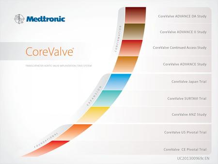 UC201300969c EN. Through Medtronic sponsored research, the Transcatheter Aortic Valves clinical portfolio is studying over 11,000 subjects at over 125.