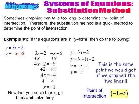 Systems of Equations: Substitution Method