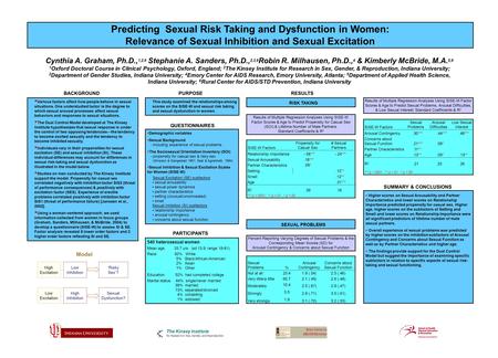 Predicting Sexual Risk Taking and Dysfunction in Women: Relevance of Sexual Inhibition and Sexual Excitation Cynthia A. Graham, Ph.D., 1,2,6 Stephanie.