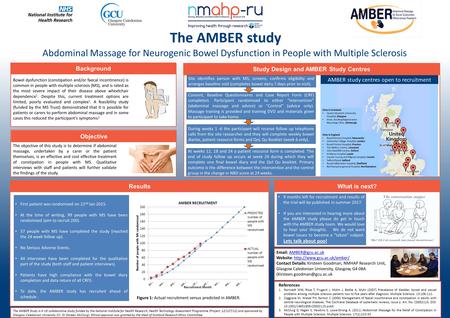 The AMBER study Abdominal Massage for Neurogenic Bowel Dysfunction in People with Multiple Sclerosis Background Objective Study Design and AMBER Study.