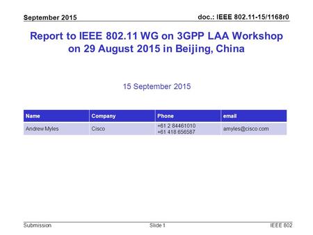 Doc.: IEEE 802.11-15/1168r0 Submission September 2015 IEEE 802Slide 1 Report to IEEE 802.11 WG on 3GPP LAA Workshop on 29 August 2015 in Beijing, China.