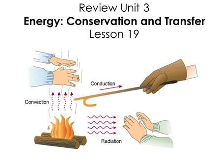 Review Unit 3 Energy: Conservation and Transfer Lesson 19
