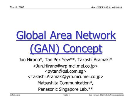 Doc.: IEEE 802.11-02/149r0 Submission March, 2002 Jun Hirano, Matsushita CommunicationSlide 1 Global Area Network (GAN) Concept Jun Hirano*, Tan Pek Yew**,