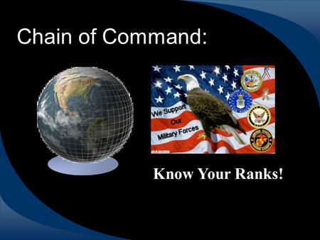 Chain of Command: Know Your Ranks!.