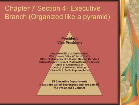 Chapter 7 Section 4- Executive Branch (Organized like a pyramid) President Vice President Executive Office of the President White House Office (Chief of.