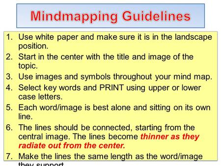 1.Use white paper and make sure it is in the landscape position. 2.Start in the center with the title and image of the topic. 3.Use images and symbols.