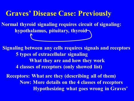 Graves’ Disease Case: Previously Normal thyroid signaling requires circuit of signaling: hypothalamus, pituitary, thyroid Signaling between any cells requires.
