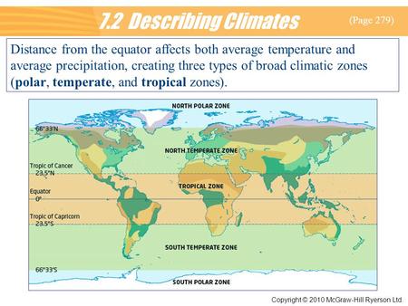 7.2 Describing Climates Copyright © 2010 McGraw-Hill Ryerson Ltd. Distance from the equator affects both average temperature and average precipitation,