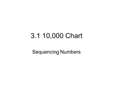 3.1 10,000 Chart Sequencing Numbers. Solve Mentally 7,805 What is 7,805 + 2,000? _______ What is 7,805 + 5,000? _______ 7,805 – 3,000?______ 7,805 + 200?_______.