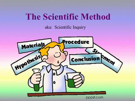 The Scientific Method aka: Scientific Inquiry. What is Science? The goal of science is to investigate and understand the natural world, to explain events.