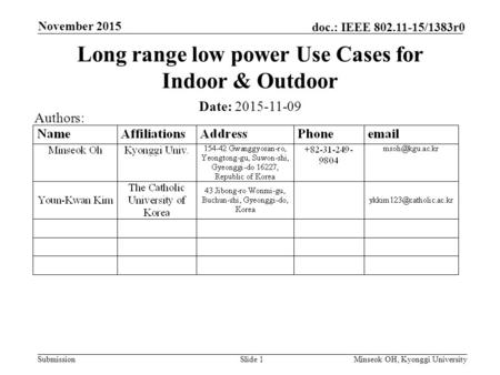 Submission doc.: IEEE 802.11-15/1383r0 November 2015 Minseok OH, Kyonggi UniversitySlide 1 Long range low power Use Cases for Indoor & Outdoor Date: 2015-11-09.