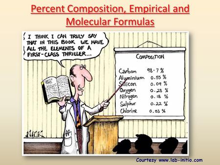 Percent Composition, Empirical and Molecular Formulas Courtesy www.lab-initio.com.