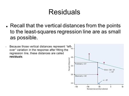 Residuals Recall that the vertical distances from the points to the least-squares regression line are as small as possible.  Because those vertical distances.