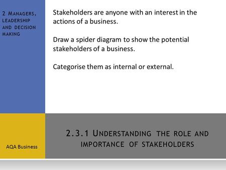 2.3.1 Understanding the role and importance of stakeholders