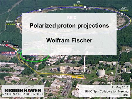 Polarized proton projections Wolfram Fischer 11 May 2012 RHIC Spin Collaboration Meeting BNL.