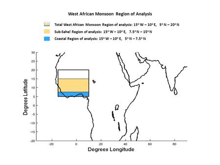 West African Monsoon Region of Analysis Total West African Monsoon Region of analysis: 15 o W – 10 o E, 5 o N – 20 o N Sub-Sahel Region of analysis: 15.
